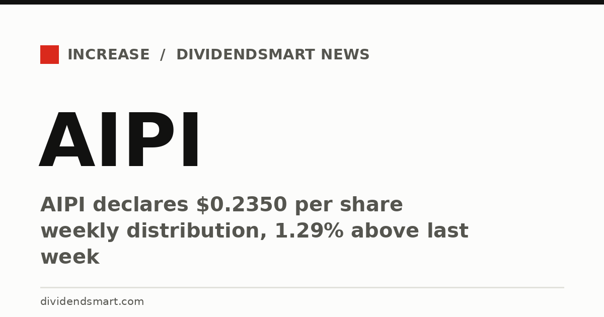 AIPI declares $0.2350 per share weekly distribution, 1.29% above last week