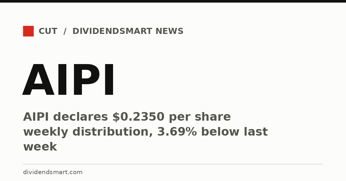 AIPI declares $0.2350 per share weekly distribution, 3.69% below last week