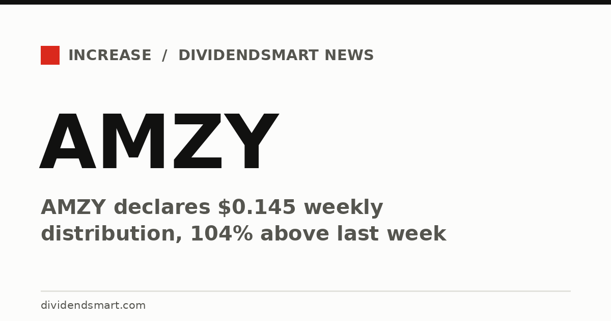 AMZY declares $0.145 weekly distribution, 104% above last week