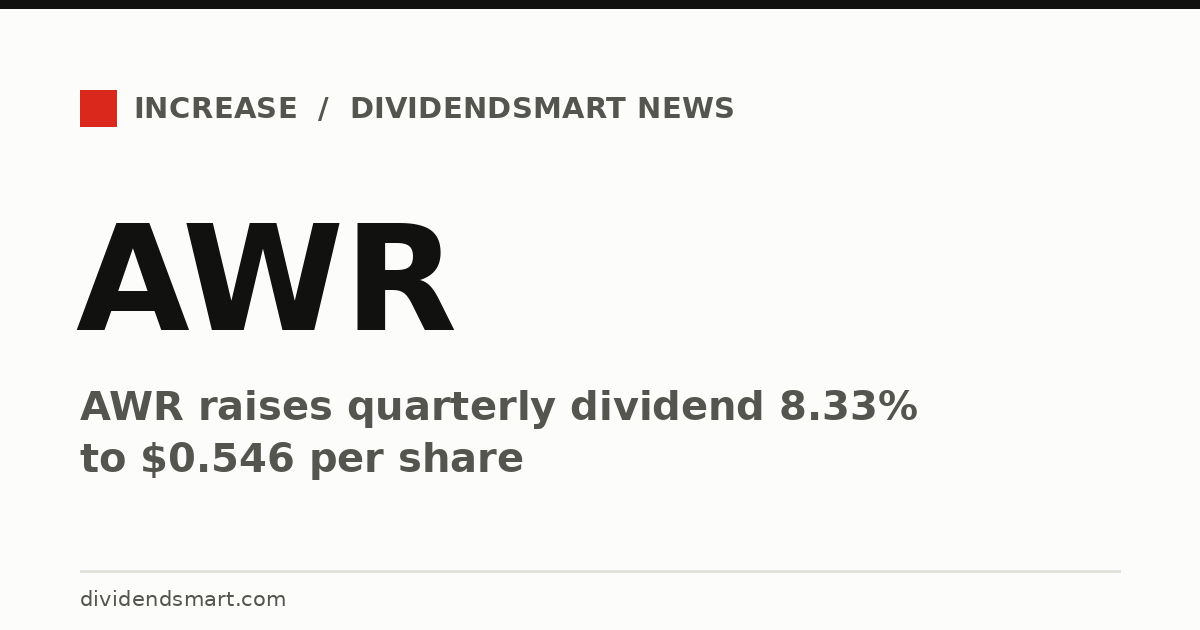 AWR raises quarterly dividend 8.33% to $0.546 per share