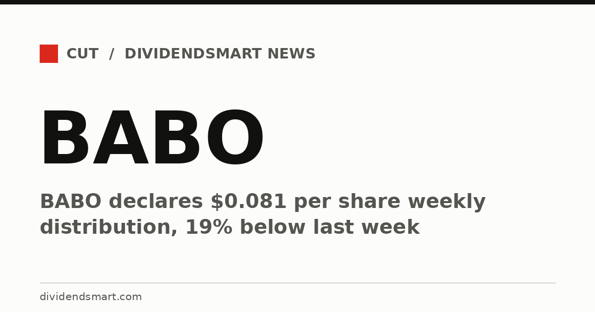 BABO declares $0.081 per share weekly distribution, 19% below last week