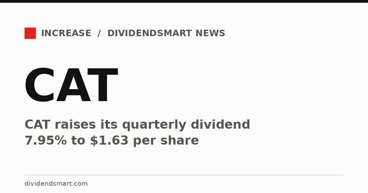 CAT raises its quarterly dividend 7.95% to $1.63 per share