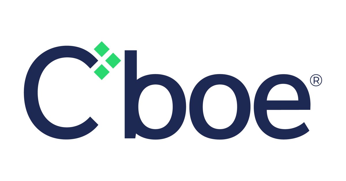 Cboe Global Markets Raises Quarterly Dividend to $0.86 for Q3 2026