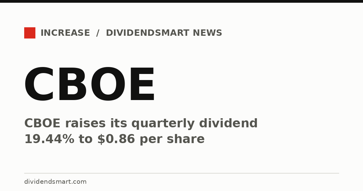 CBOE raises its quarterly dividend 19.44% to $0.86 per share