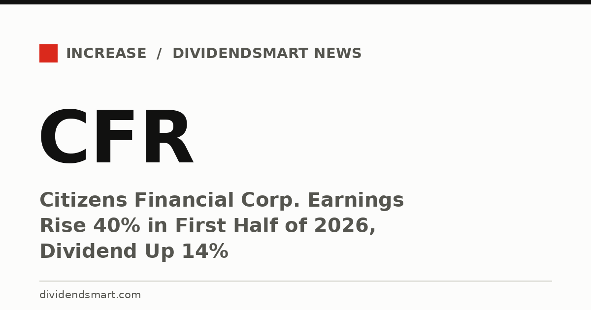 Citizens Financial Corp. Earnings Rise 40% in First Half of 2026, Dividend Up 14%