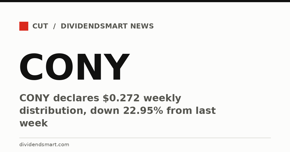 CONY declares $0.272 weekly distribution, down 22.95% from last week