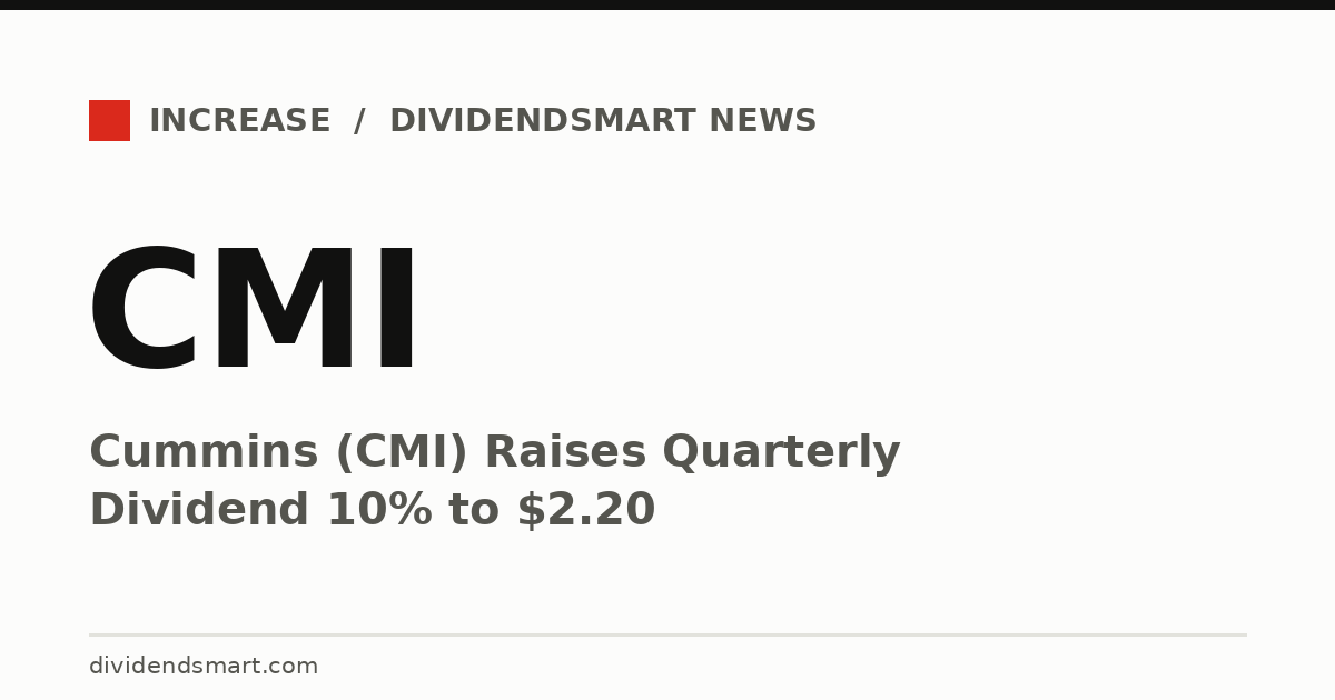Cummins (CMI) Raises Quarterly Dividend 10% to $2.20
