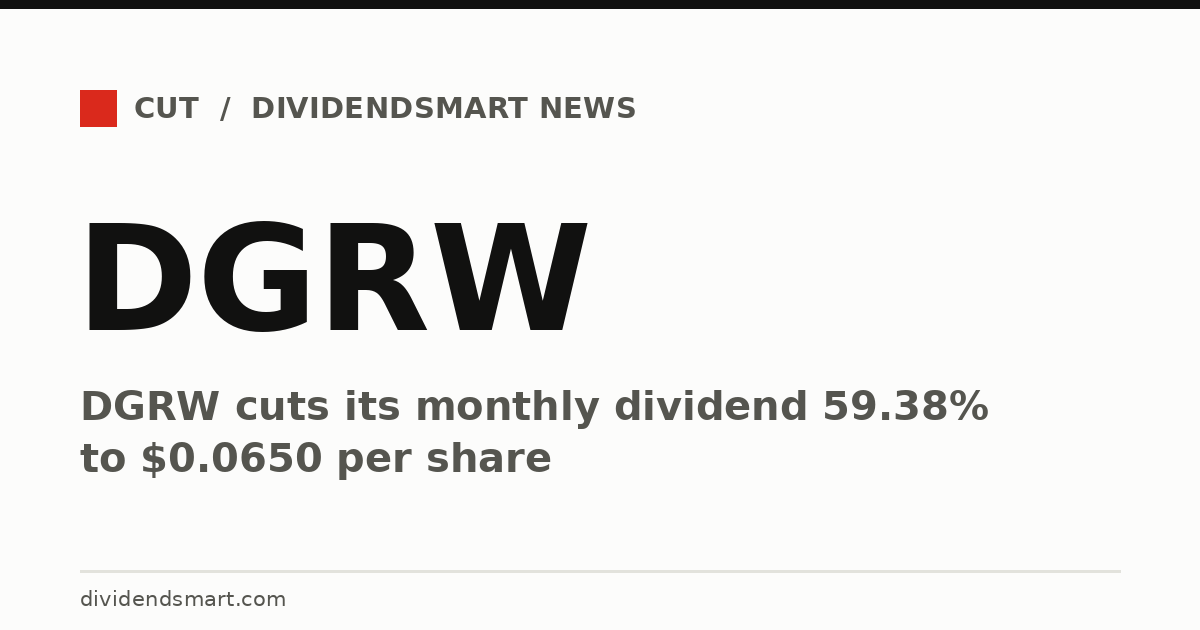 DGRW cuts its monthly dividend 59.38% to $0.0650 per share
