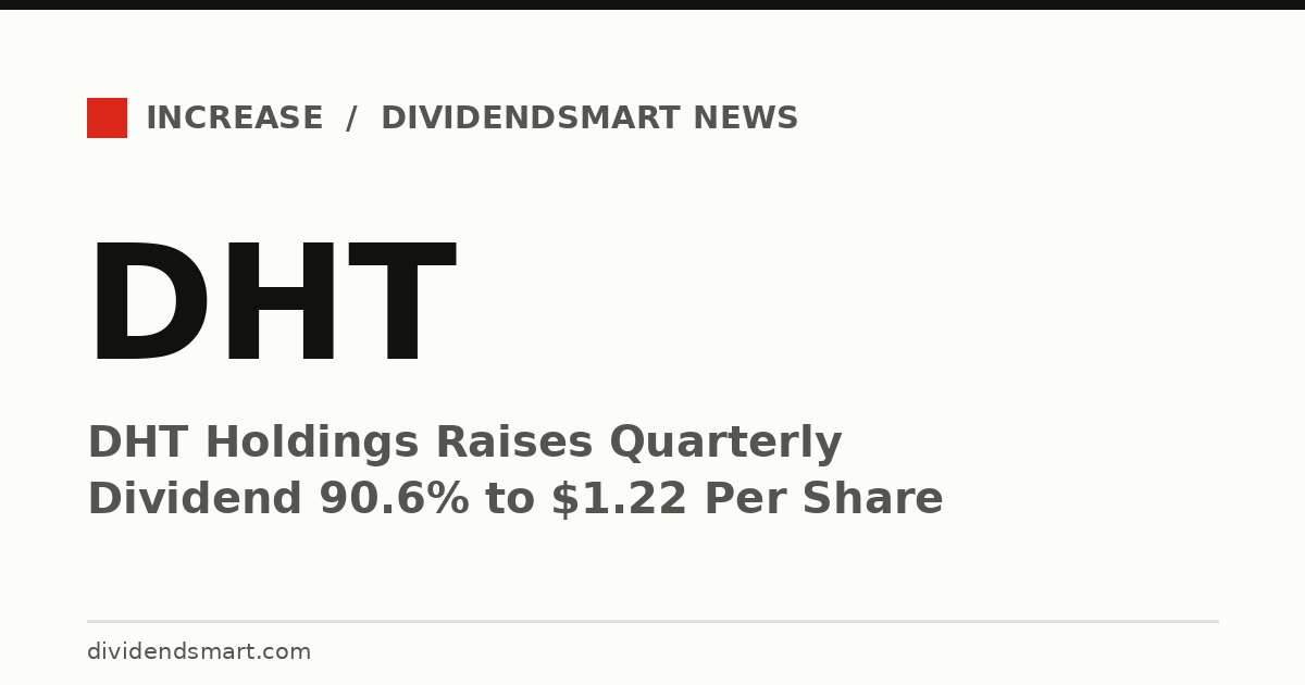 DHT Holdings Raises Quarterly Dividend 90.6% to $1.22 Per Share