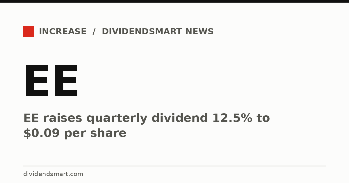 EE raises quarterly dividend 12.5% to $0.09 per share