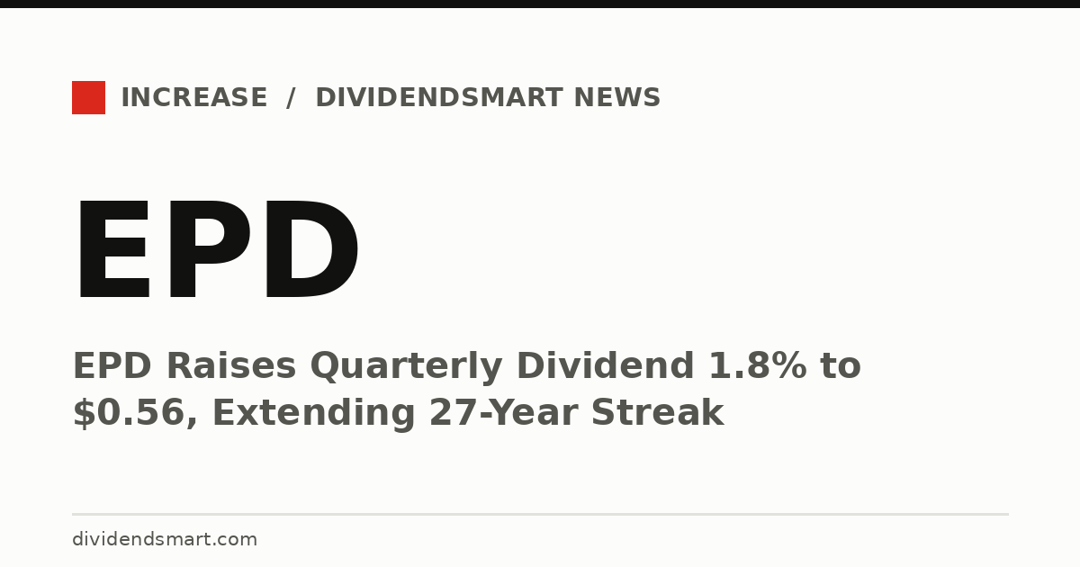 EPD Raises Quarterly Dividend 1.8% to $0.56, Extending 27-Year Streak