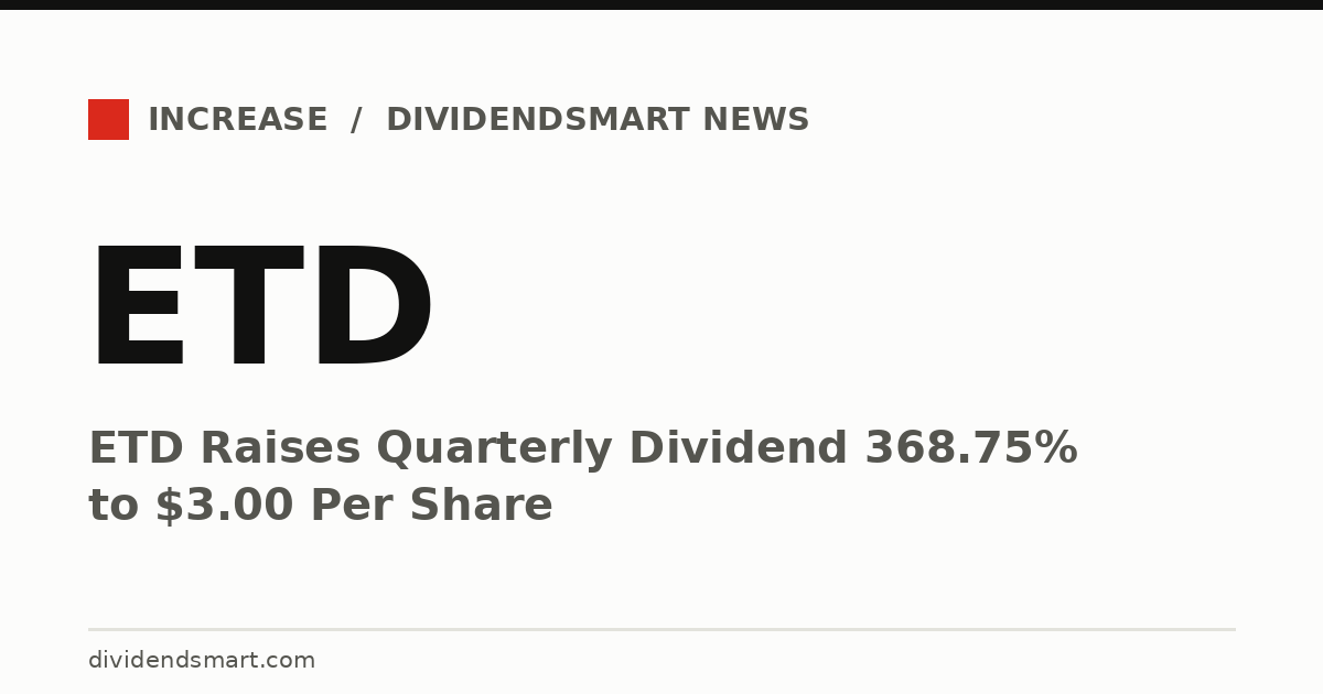 ETD Raises Quarterly Dividend 368.75% to $3.00 Per Share