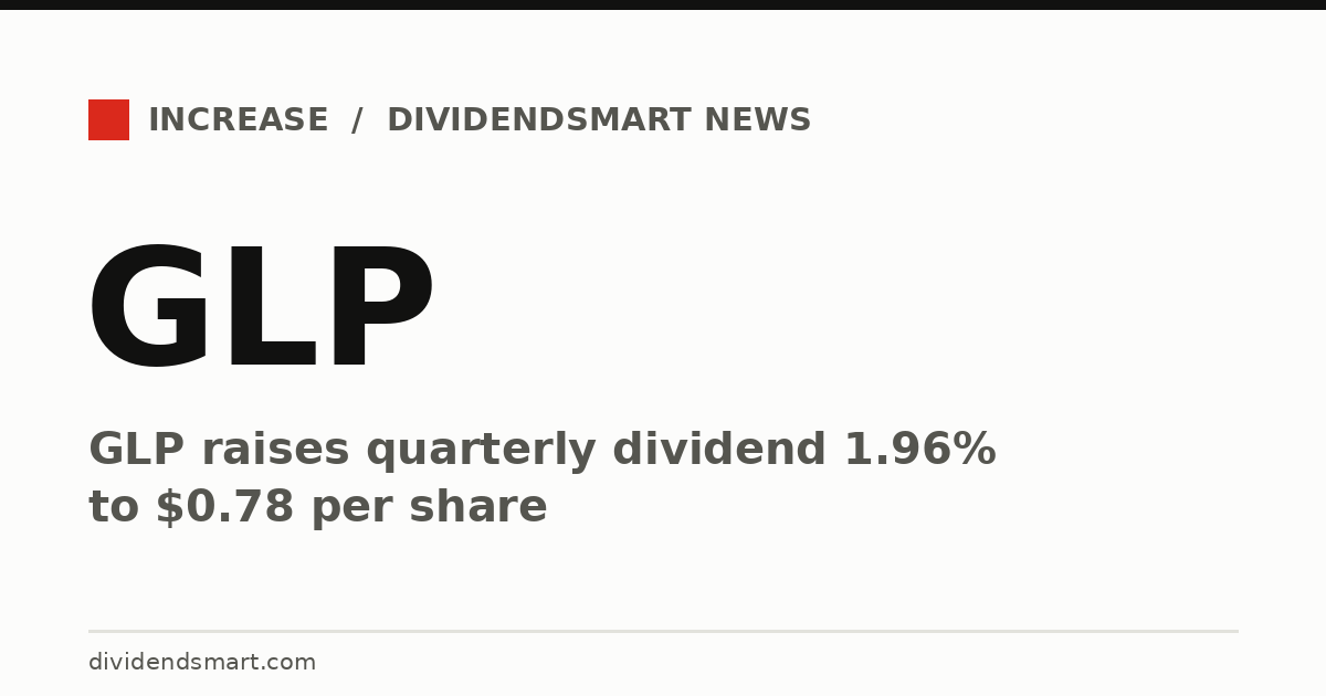 GLP raises quarterly dividend 1.96% to $0.78 per share