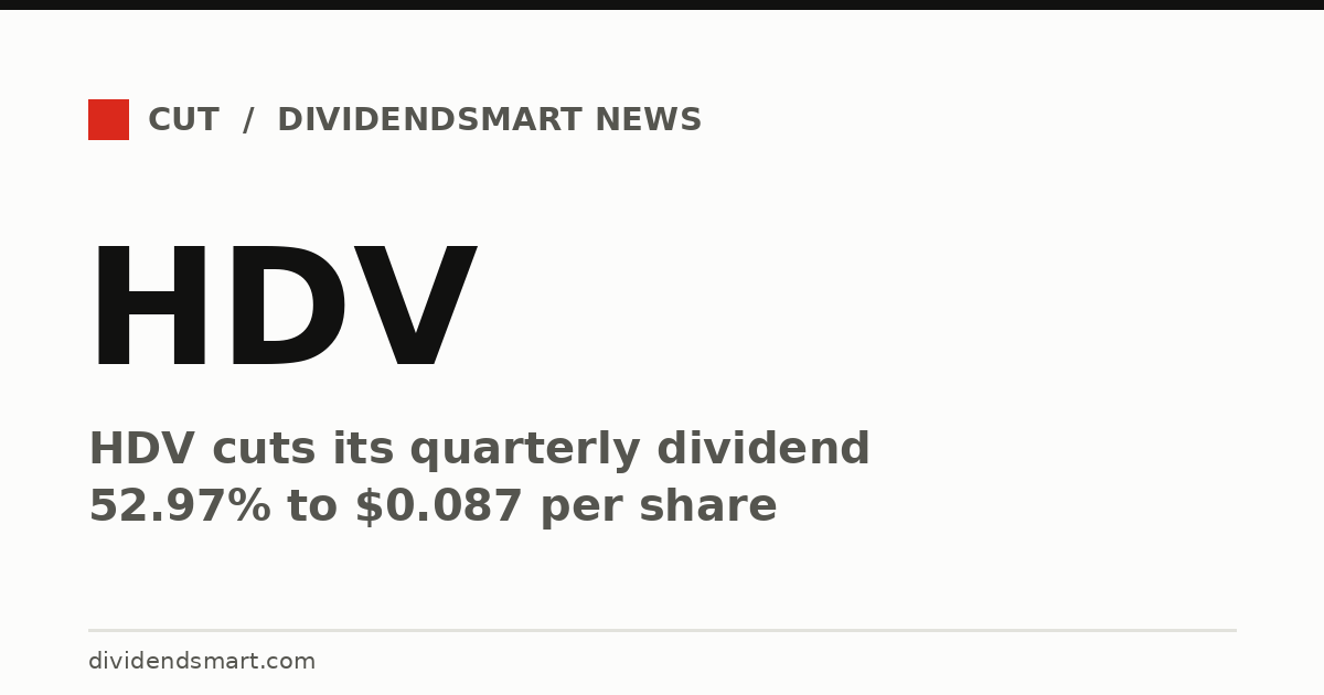 HDV cuts its quarterly dividend 52.97% to $0.087 per share