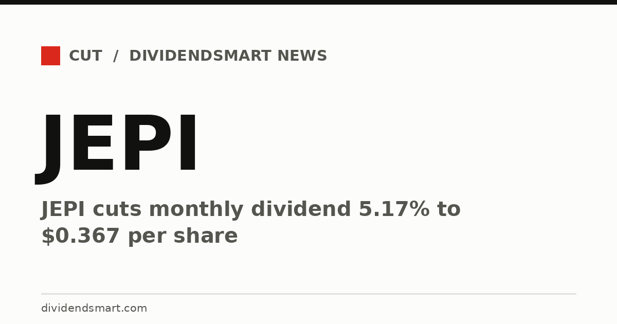 JEPI cuts monthly dividend 5.17% to $0.367 per share