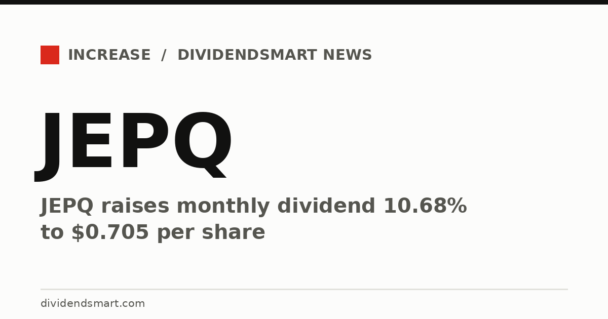 JEPQ raises monthly dividend 10.68% to $0.705 per share