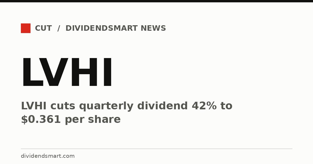 LVHI cuts quarterly dividend 42% to $0.361 per share