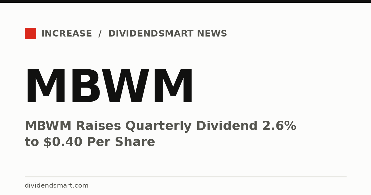 MBWM Raises Quarterly Dividend 2.6% to $0.40 Per Share