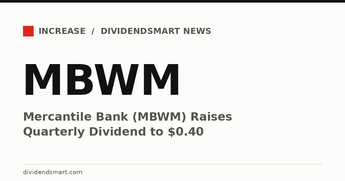 Mercantile Bank (MBWM) Raises Quarterly Dividend to $0.40