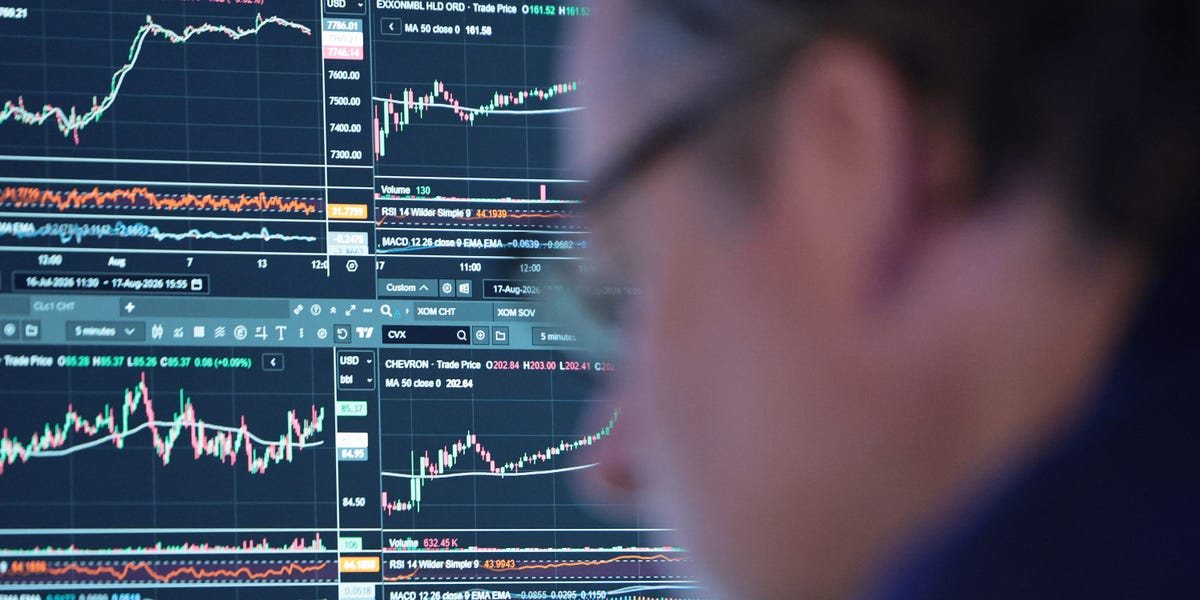 Morningstar Highlights Dividend ETFs as Defensive Options Amid Market Uncertainty