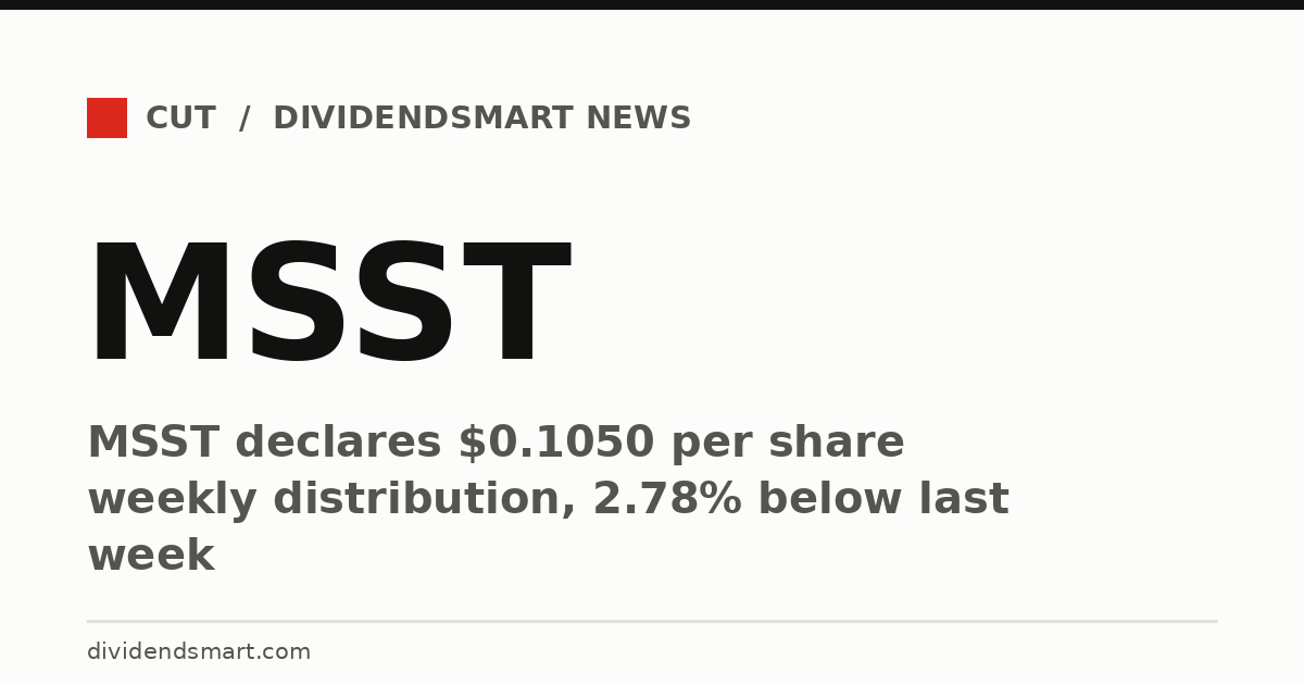MSST declares $0.1050 per share weekly distribution, 2.78% below last week
