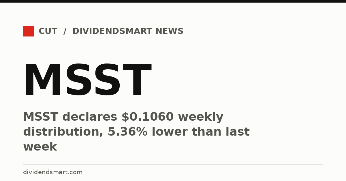 MSST declares $0.1060 weekly distribution, 5.36% lower than last week