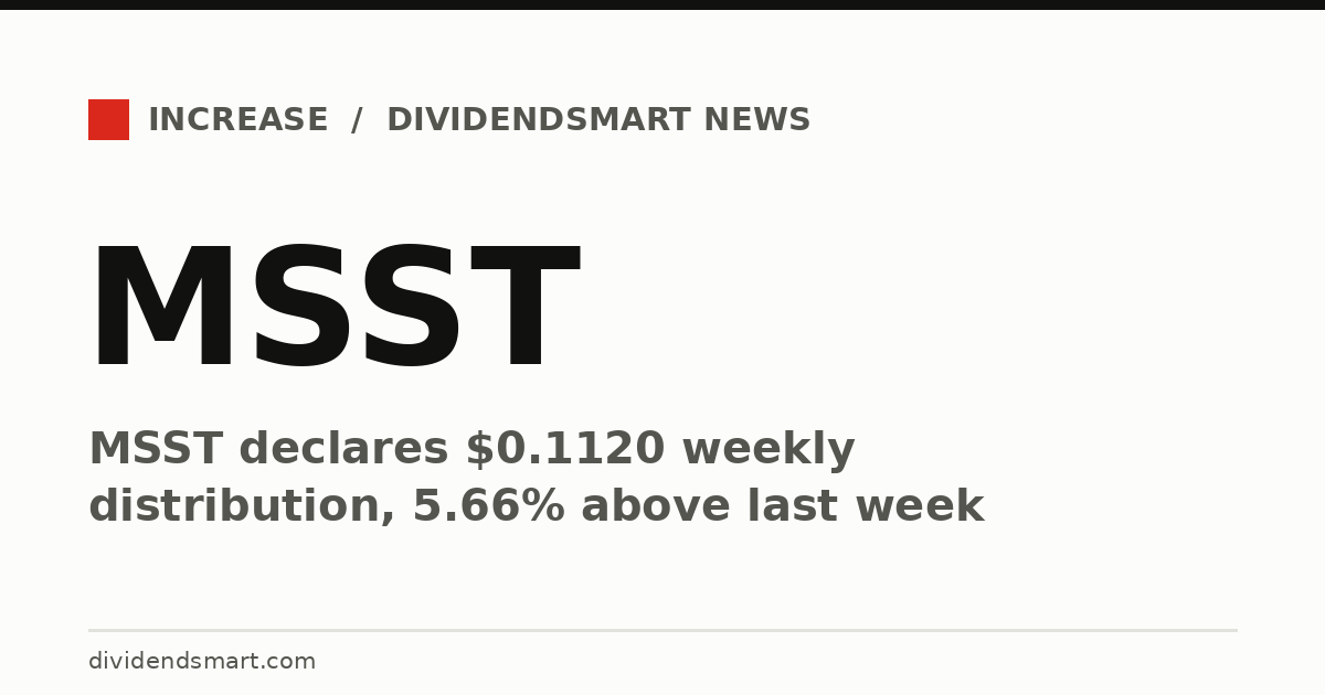 MSST declares $0.1120 weekly distribution, 5.66% above last week
