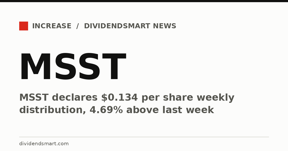 MSST declares $0.134 per share weekly distribution, 4.69% above last week