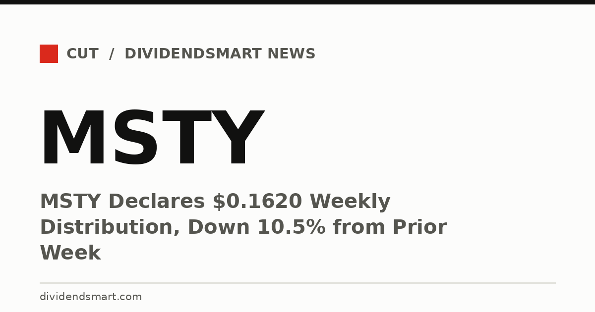 MSTY Declares $0.1620 Weekly Distribution, Down 10.5% from Prior Week