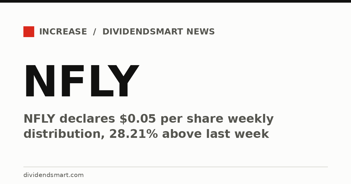 NFLY declares $0.05 per share weekly distribution, 28.21% above last week