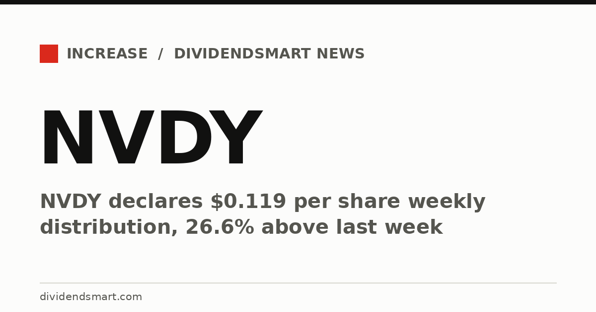 NVDY declares $0.119 per share weekly distribution, 26.6% above last week