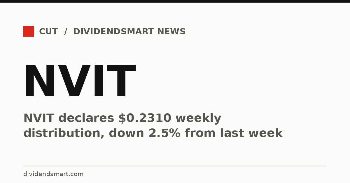 NVIT declares $0.2310 weekly distribution, down 2.5% from last week