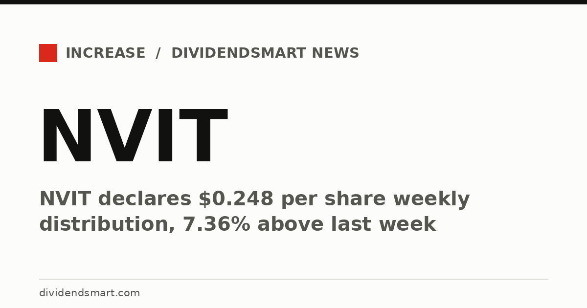NVIT declares $0.248 per share weekly distribution, 7.36% above last week