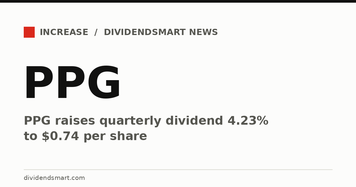PPG raises quarterly dividend 4.23% to $0.74 per share