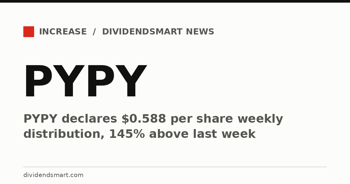 PYPY declares $0.588 per share weekly distribution, 145% above last week