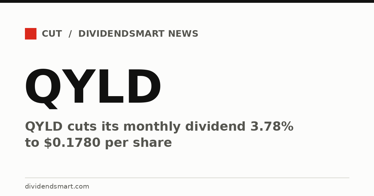 QYLD cuts its monthly dividend 3.78% to $0.1780 per share