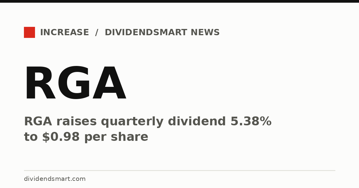 RGA raises quarterly dividend 5.38% to $0.98 per share