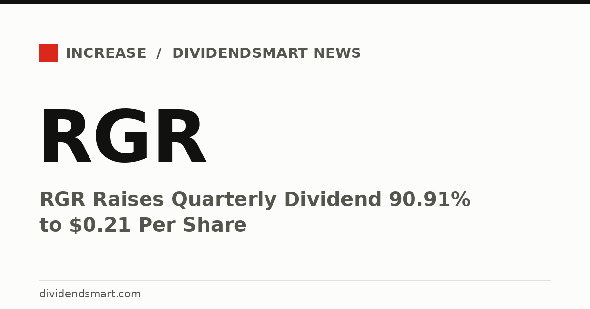 RGR Raises Quarterly Dividend 90.91% to $0.21 Per Share