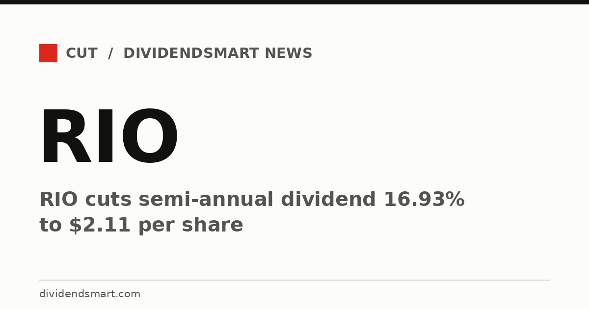 RIO cuts semi-annual dividend 16.93% to $2.11 per share