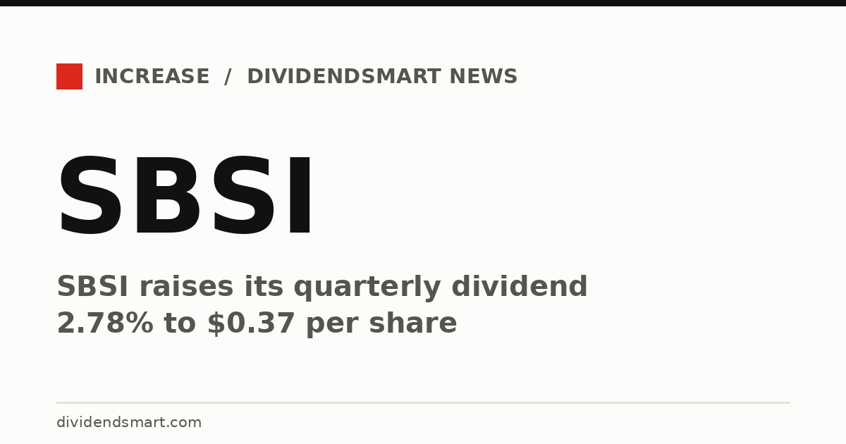 SBSI raises its quarterly dividend 2.78% to $0.37 per share