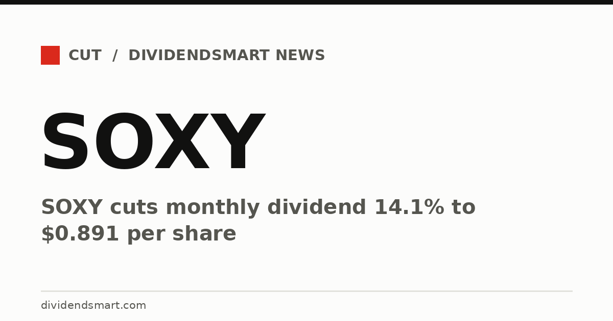 SOXY cuts monthly dividend 14.1% to $0.891 per share