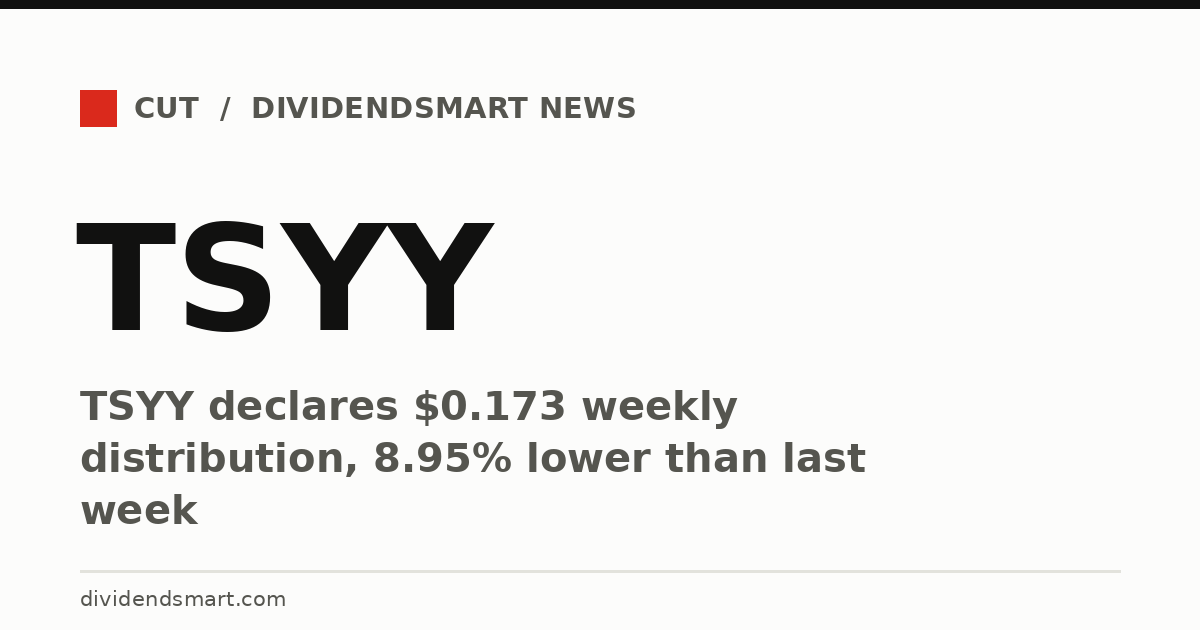 TSYY declares $0.173 weekly distribution, 8.95% lower than last week