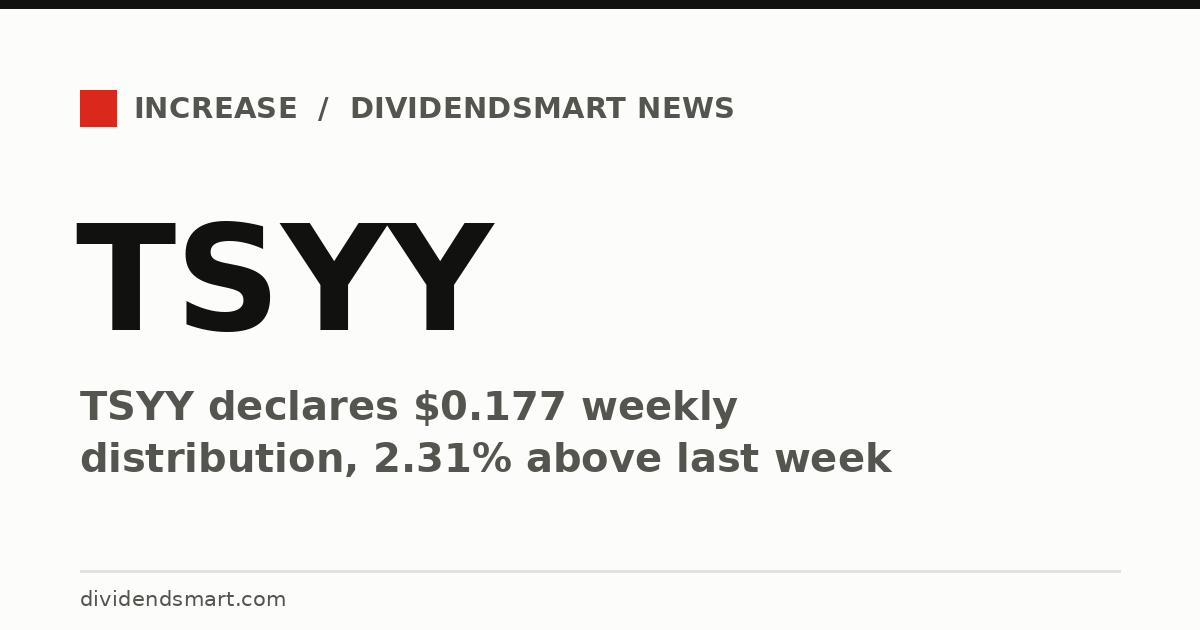 TSYY declares $0.177 weekly distribution, 2.31% above last week