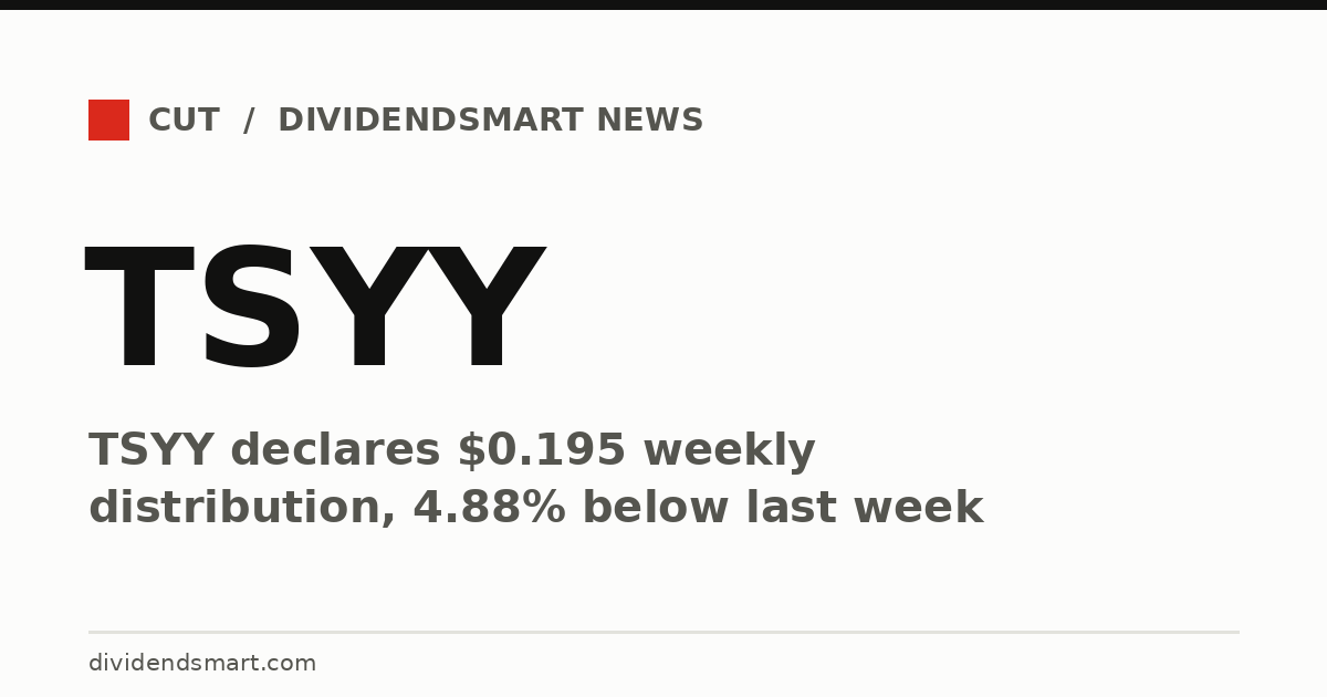 TSYY declares $0.195 weekly distribution, 4.88% below last week