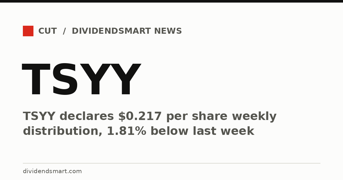 TSYY declares $0.217 per share weekly distribution, 1.81% below last week