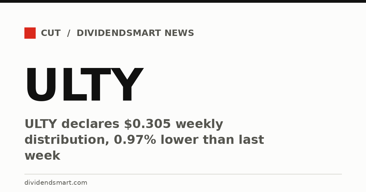 ULTY declares $0.305 weekly distribution, 0.97% lower than last week