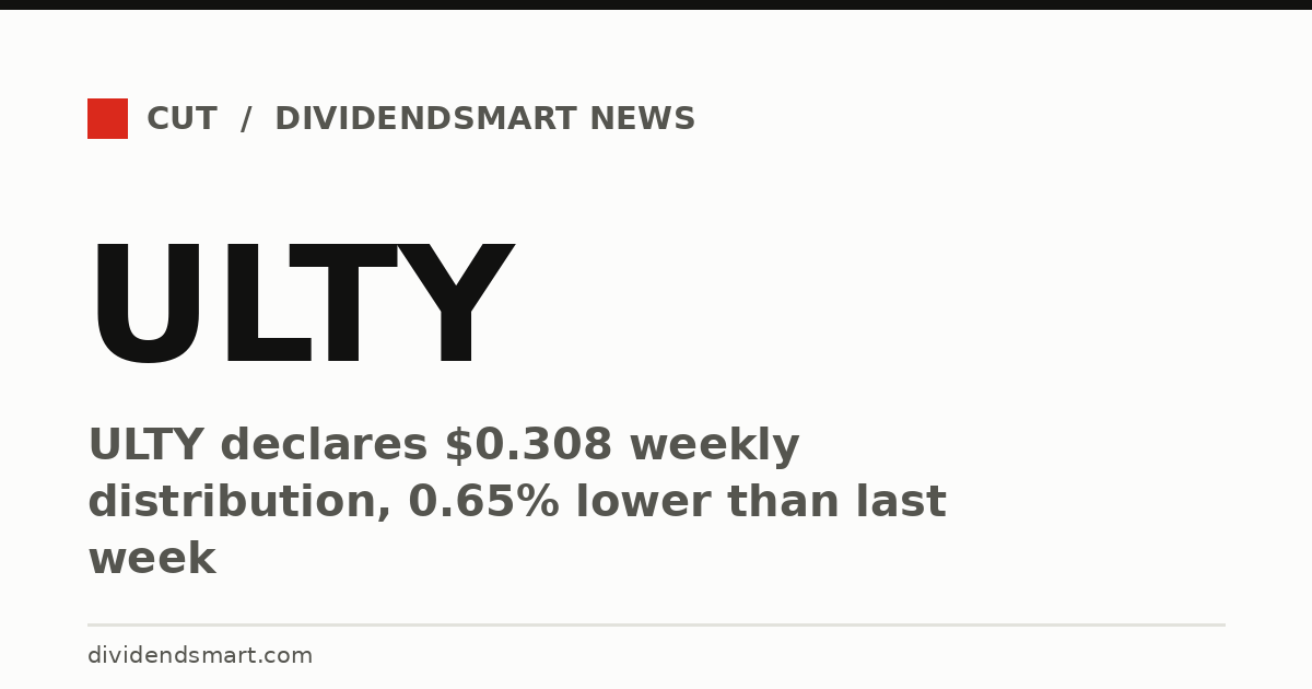 ULTY declares $0.308 weekly distribution, 0.65% lower than last week
