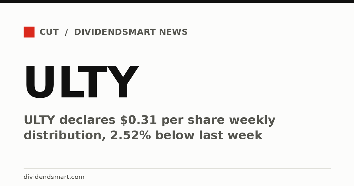 ULTY declares $0.31 per share weekly distribution, 2.52% below last week
