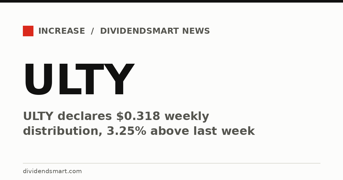 ULTY declares $0.318 weekly distribution, 3.25% above last week