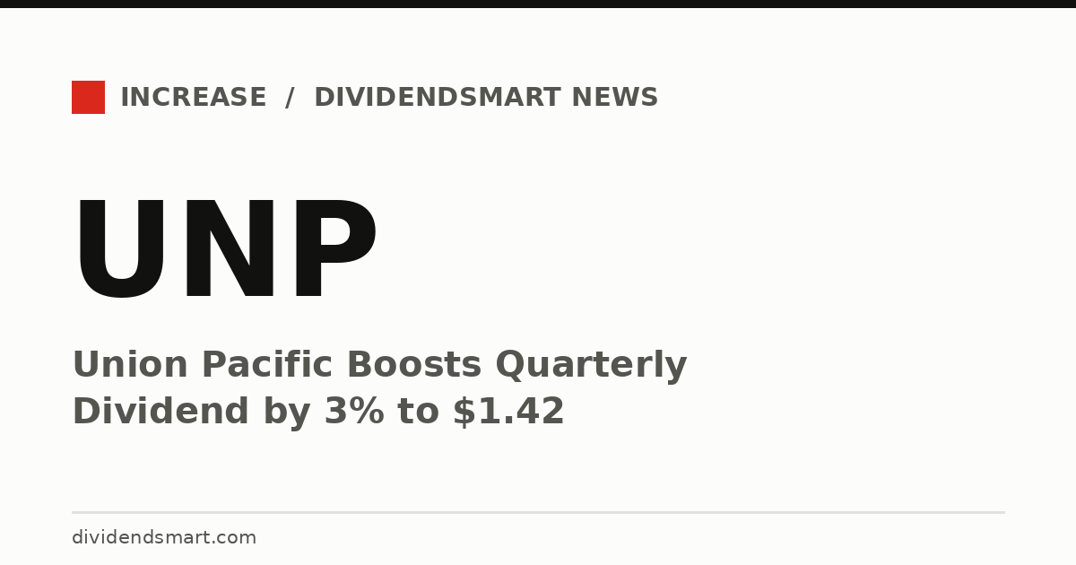 Union Pacific Boosts Quarterly Dividend by 3% to $1.42